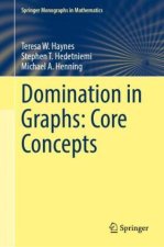 Domination in Graphs: Core Concepts