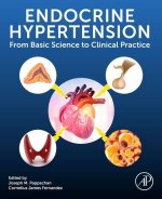 Endocrine Hypertension