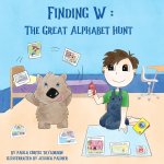 Finding W