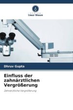 Einfluss der zahnärztlichen Vergrößerung