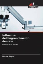 Influenza dell'ingrandimento dentale