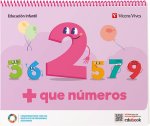 + QUE NUMEROS CUADERNO 2