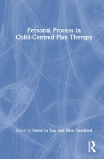 Personal Process in Child-Centred Play Therapy