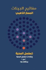 تسلسل الزُهرة