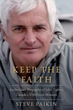 John Turner