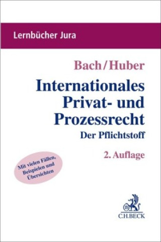 Internationales Privat- und Prozessrecht
