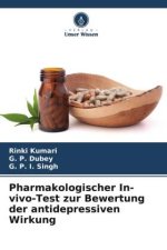 Pharmakologischer In-vivo-Test zur Bewertung der antidepressiven Wirkung