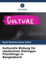 Kulturelle Bildung für staatenlose Rohingya-Flüchtlinge in Bangladesch