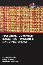 MATERIALI COMPOSITI BASATI SU TWARON E NANO MATERIALI