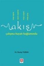 Akis Calisma Hayati Baglaminda