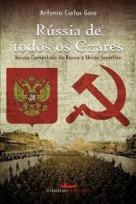 Russia de todos os czares