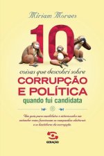 10 coisas que aprendi sobre corrupcao e politica quando fui candidata