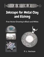 Inkscape for Metal Clay and Etching