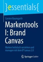Markentools I: Brand Canvas