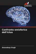 Confronto emisferico dell'ictus