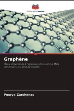 Graph?ne