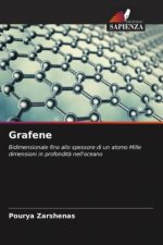 Grafene