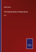 Poetical Works of Robert Burns