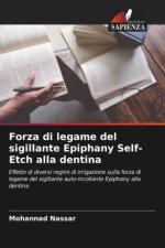 Forza di legame del sigillante Epiphany Self-Etch alla dentina
