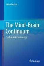 The Mind-Brain Continuum