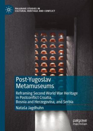 Post-Yugoslav Metamuseums