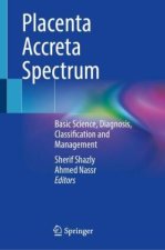 Placenta Accreta Spectrum