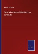 Sketch of the Mode of Manufacturing Gunpowder