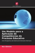 Um Modelo para a Aplicaç?o de Compet?ncias do Processo Educativo