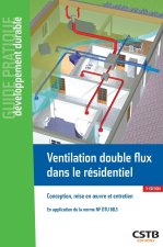 Ventilation double flux dans le résidentiel