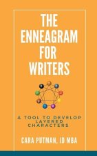 Enneagram for Writers