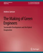 Making of Green Engineers
