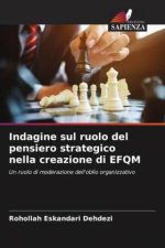 Indagine sul ruolo del pensiero strategico nella creazione di EFQM