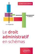Le droit administratif en schémas