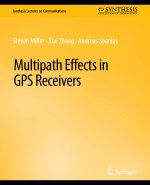 Multipath Effects in GPS Receivers