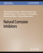 Natural Corrosion Inhibitors