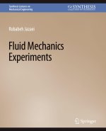Fluid Mechanics Experiments