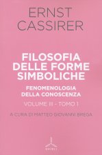 Filosofia delle forme simboliche