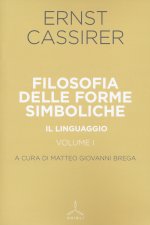 Filosofia delle forme simboliche