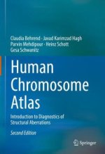 Human Chromosome Atlas