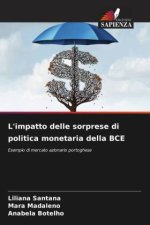 L'impatto delle sorprese di politica monetaria della BCE