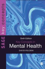 Key Concepts in Mental Health