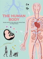 Human Body Mysteries Explained