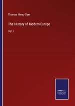 History of Modern Europe
