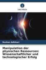 Manipulation der physischen Ressourcen: Wissenschaftlicher und technologischer Erfolg