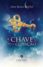 Chave que Abre o Coracao