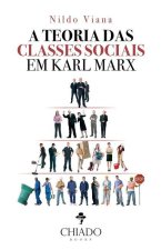 Teoria das Classes Sociais em Karl Marx