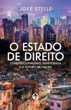 O estado de direito