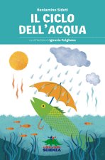 ciclo dell'acqua