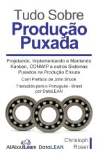 Tudo Sobre Producao Puxada
