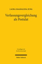 Verfassungsvergleichung als Postulat